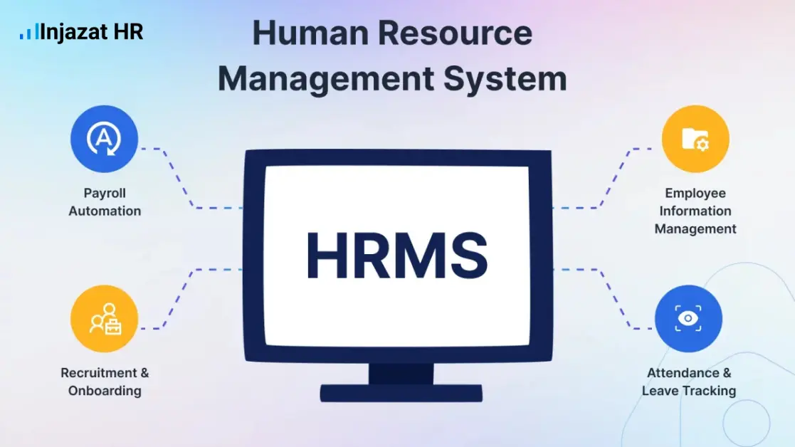 ما هو نظام إدارة الموارد البشرية (HRMS) في السعودية؟
