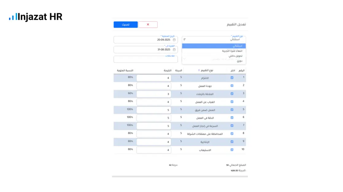 أفضل برنامج تقييم أداء الموظف في السعودية