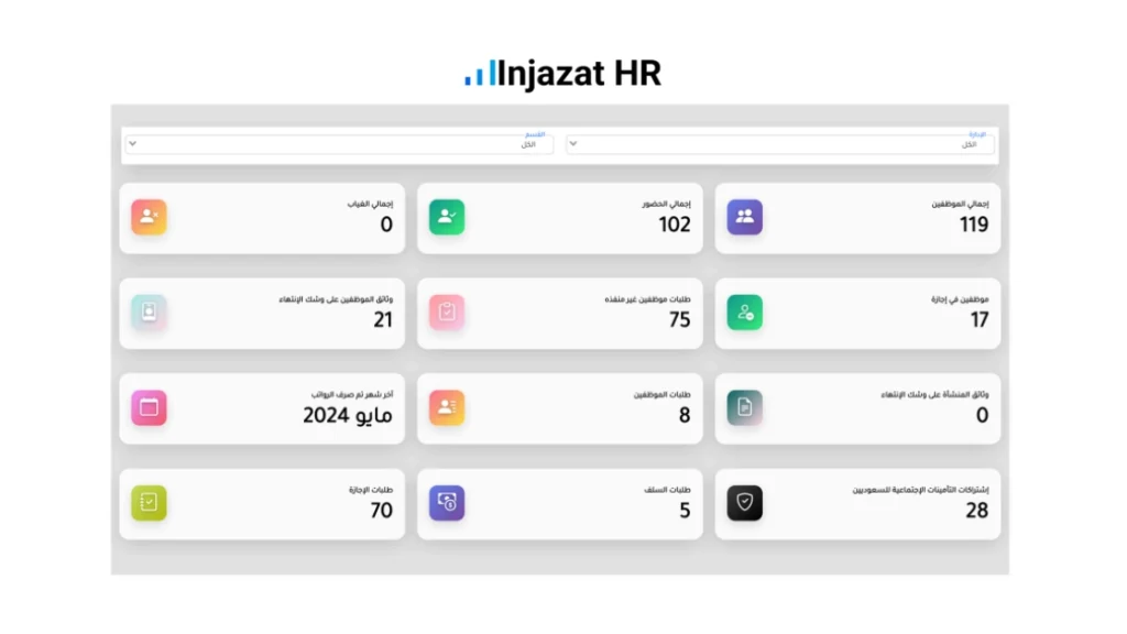أفضل نظام موارد بشرية يعطي إحصائيات ومؤشرات بطريقة احترافية