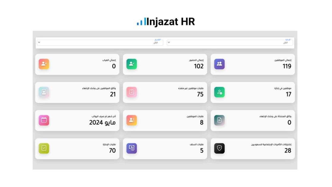 أفضل نظام موارد بشرية يعطي إحصائيات ومؤشرات بطريقة احترافية